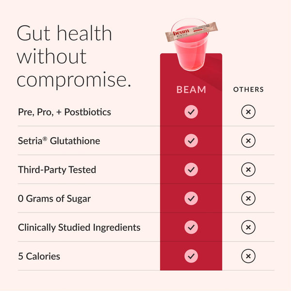 Beam Biotic - More Flavors (15 servings)