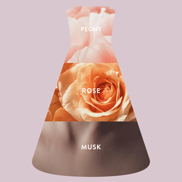 Good Chemistry Jasmine Rose Body Mist